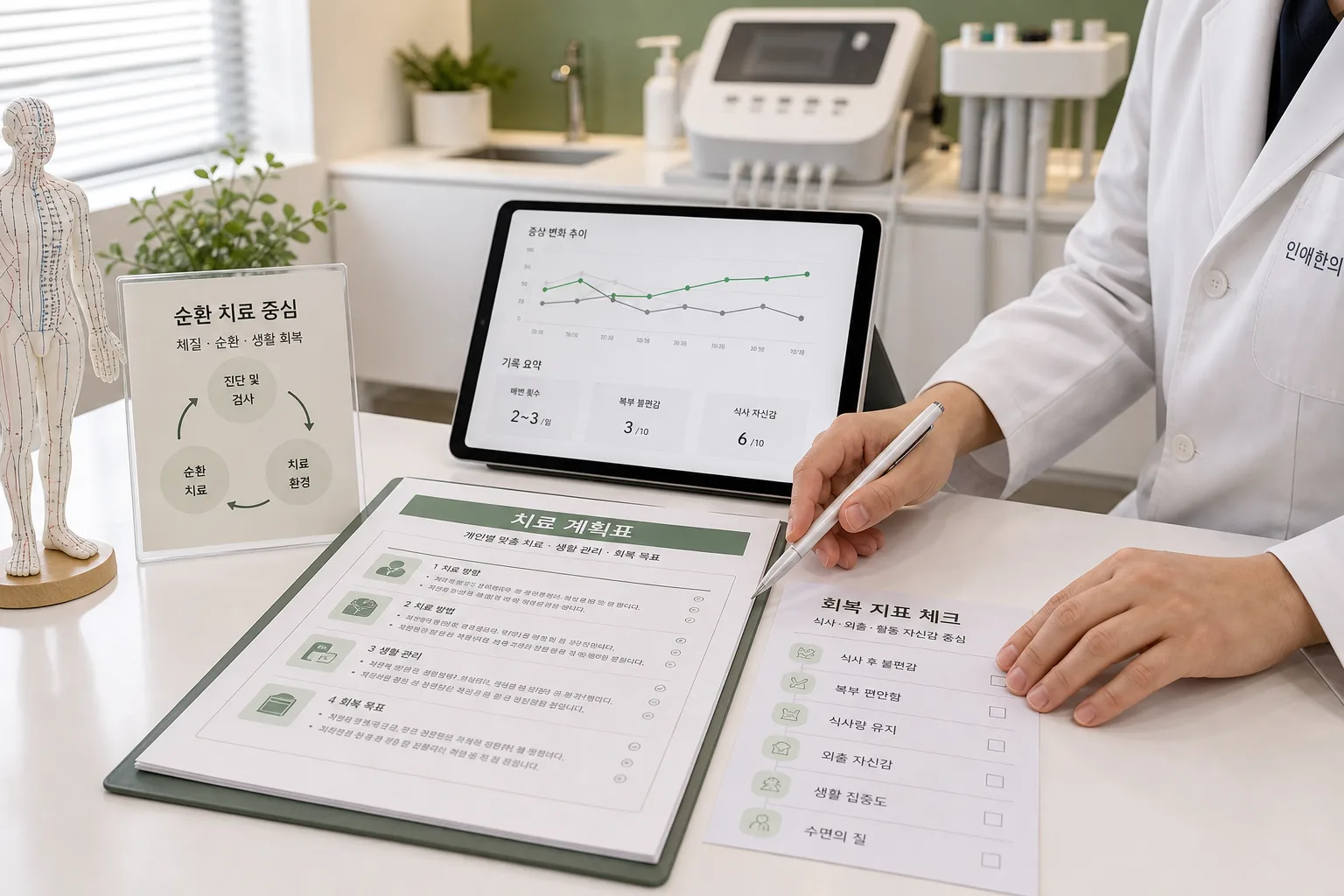 만성설사 치료계획표와 회복 지표를 정리하는 모던 한의원 진료 흐름 장면